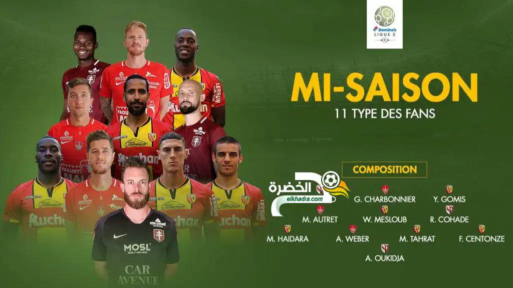 3 لاعبين جزائريين في التشكيلة المثالية لمرحلة الذهاب من الدوري الفرنسي 2