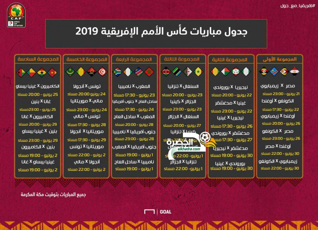 الجدول الكامل لمواعيد مباريات دور المجموعات في كأس أمم إفريقيا 2019