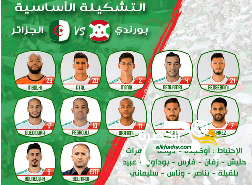 عاجل .. التشكيلة الاساسية للمنتخب الوطني ضد بورندي اليوم 1