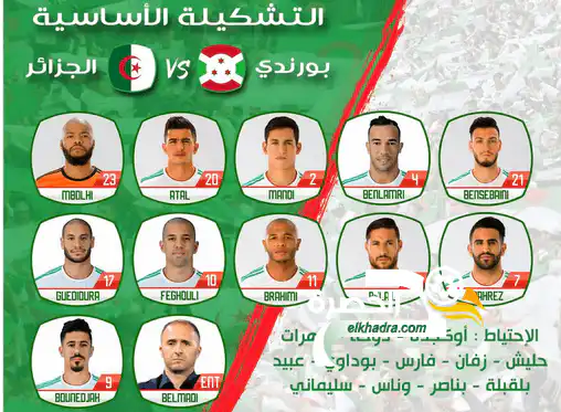 عاجل .. التشكيلة الاساسية للمنتخب الوطني ضد بورندي اليوم