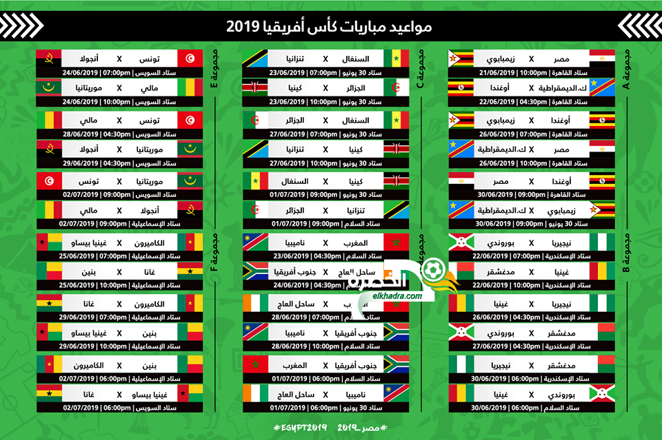برنامج كأس أمم أفريقيا 2019 بتوقيت الجزائر مع القنوات الناقلة 1