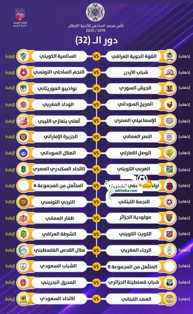 قرعة دور الـ32 من البطولة العربية