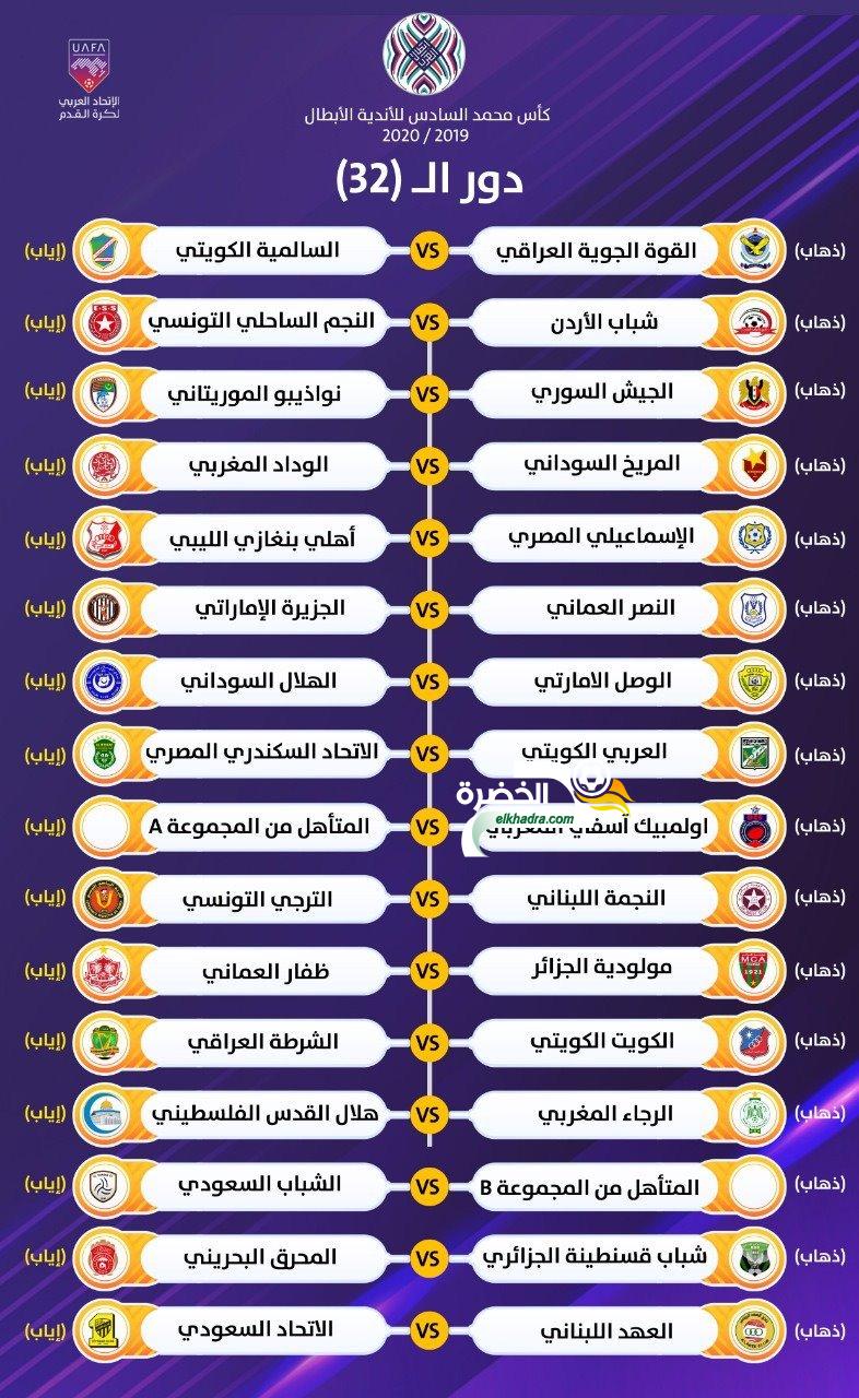 قرعة دور الـ32 من البطولة العربية 1