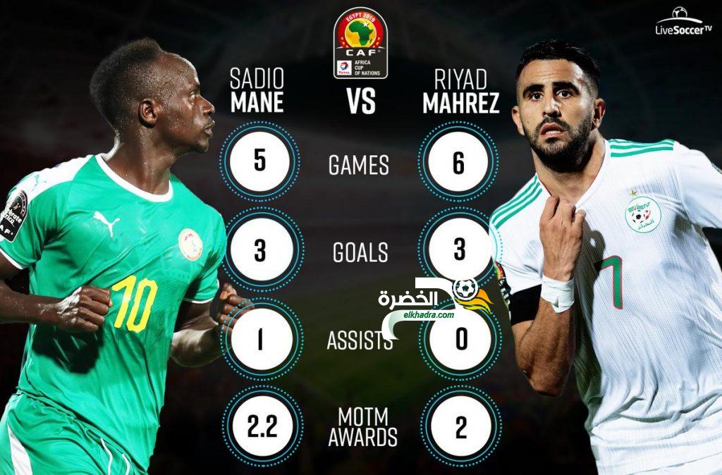محرز وساديو ماني الأكثر بروزا في كأس أمم افريقيا 2019