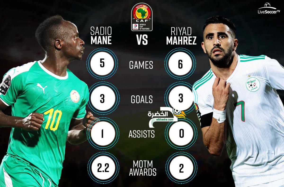 محرز وساديو ماني الأكثر بروزا في كأس أمم افريقيا 2019 2