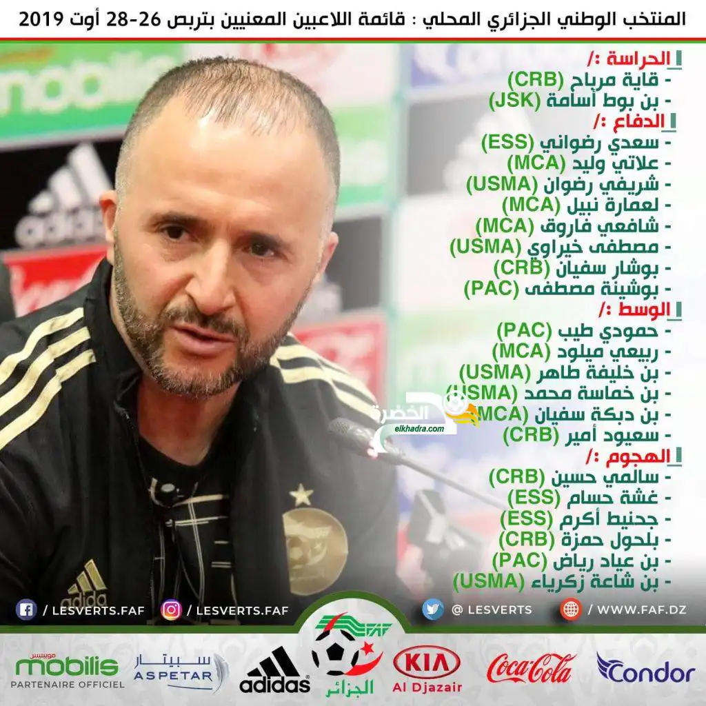 المنتخب الوطني .. قائمة اللاعبين المعنيين بتربص المحليين تحضيرا لمواجعة المغرب