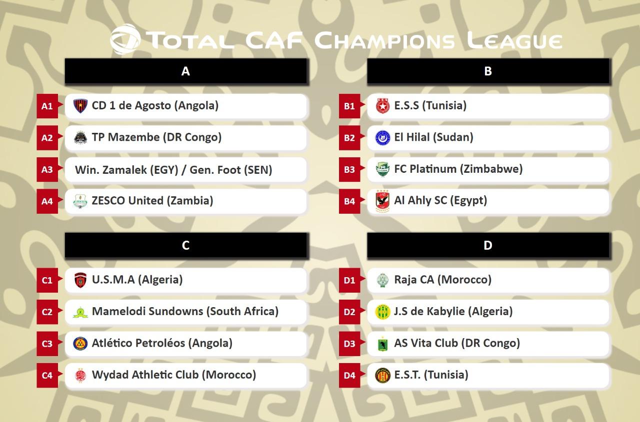 نتائج قرعة دور المجموعات لرابطة أبطال إفريقيا موسم 2019 - 2020 1