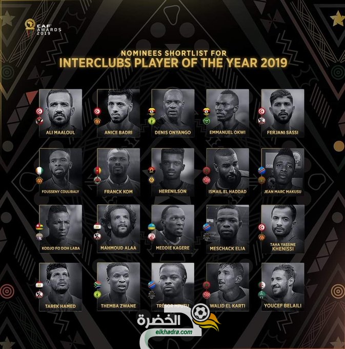 يوسف بلايلي مرشح لجائزة أفضل لاعب في الأندية الإفريقية عام 2019