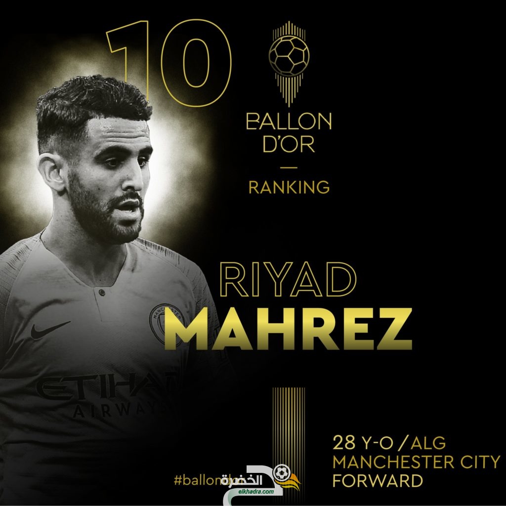 رياض محرز عاشر أفضل في لاعب العالم في جائزة الكرة الذهبية لسنة 2019