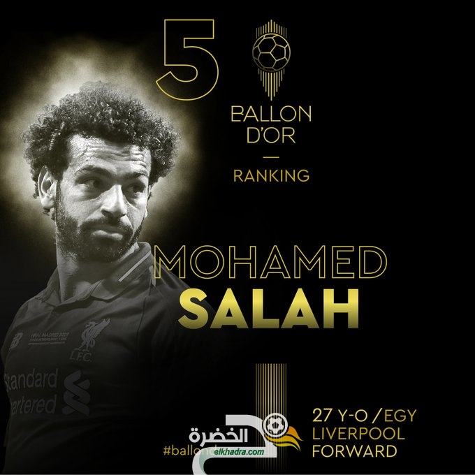 الكرة الذهبية 2019.. محمد صلاح يحل في المركز الـ5 لأفضل لاعب العالم 8