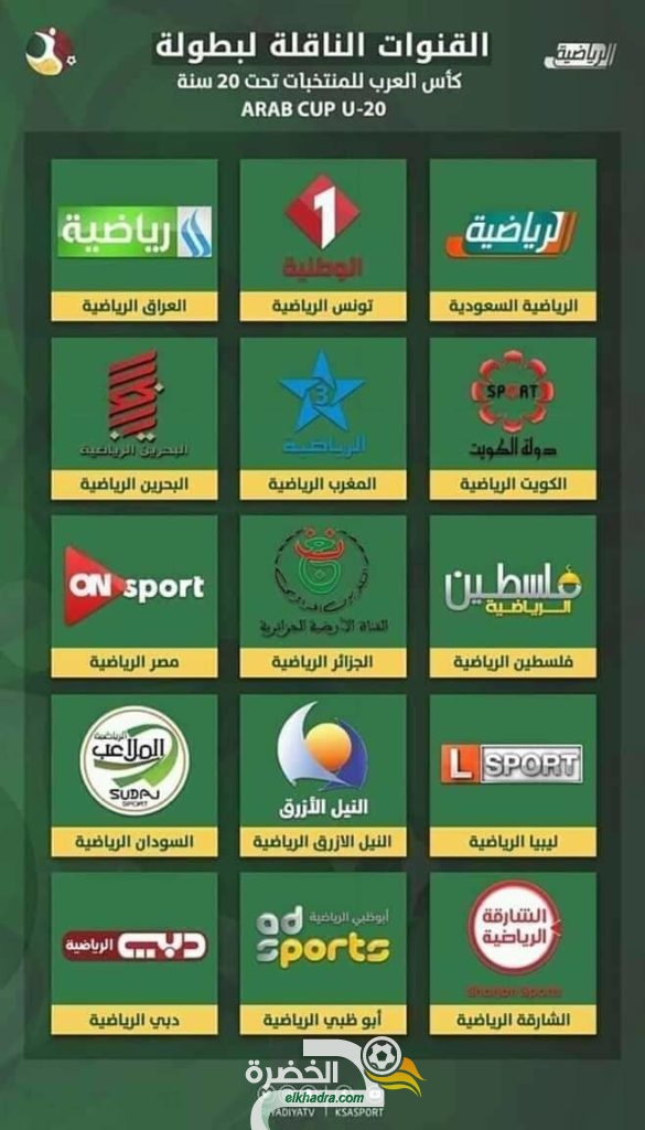 تعرف على القنوات الناقلة للبطولة العربية للمنتخبات تحت 20 سنة