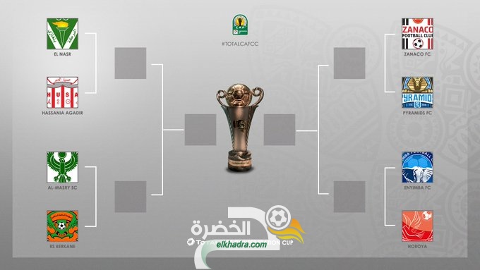 نتائج قرعة ربع نهائي كأس الاتحاد الإفريقي 4