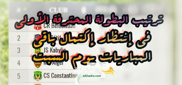 ترتيب البطولة المحترفة الأولى.في إنتظار إكتمال باقي المباريات يوم السبت