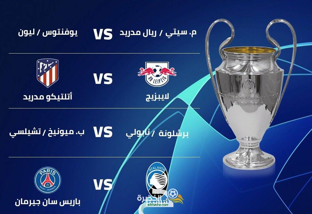 قرعة دور الثمانية من دوري أبطال أوروبا 24 قرعة دور الثمانية من دوري أبطال أوروبا 24
