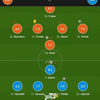 تنقيط ديلور بعد ادائه ضد نيم اليوم في الدوري الفرنسي رجل اللقاء
