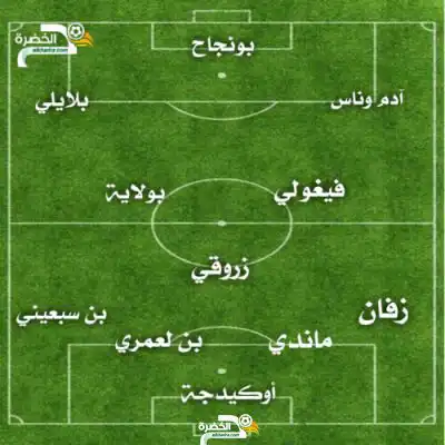 التشكيلة المتوقعة للمنتخب الجزائري ضد مالي اليوم