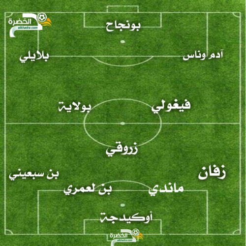 التشكيلة المتوقعة للمنتخب الجزائري ضد مالي اليوم 1