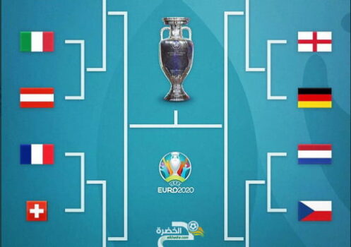 جدول مباريات دور الـ16 من كأس أمم أوروبا 2020