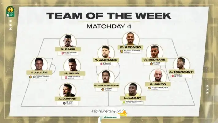4 لاعبين جزائريين في التشكيلة الأفضل للجولة الرابعة من دوري أبطال إفريقيا