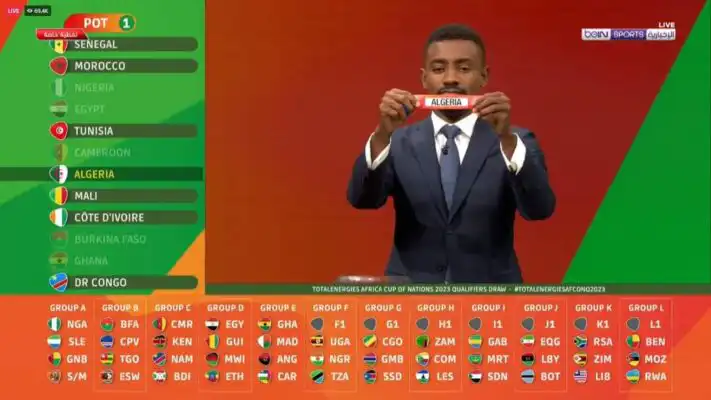 مجموعة الجزائر في تصفيات كاس افريقيا 2023