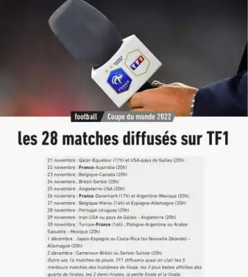 جدول المباريات 28 المنقولة عبر قناة TF1 ضمن مباريات كأس العالم فيفا قطر 2022