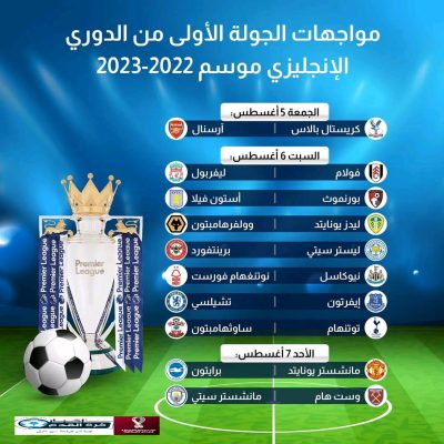 توقيت مواجهات الجولة الأولى من الدوري الإنجليزي الممتاز موسم 2022-2023