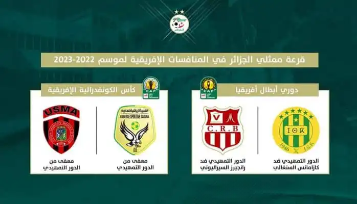 الأندية الجزائرية تتعرف على منافسيها في المنافسات الإفريقية