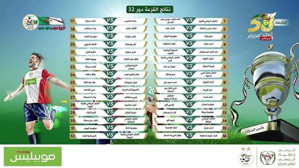 نتائج القرعة الخاصة بالدورين الـ32 و الـ16 لكأس الجزائر لكرة القدم 19