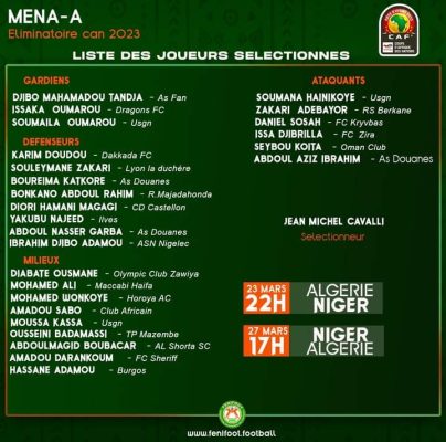 مدرب النيجر جون ميشال كافالي يكشف عن قائمته لمبارتي الجزائر! 2