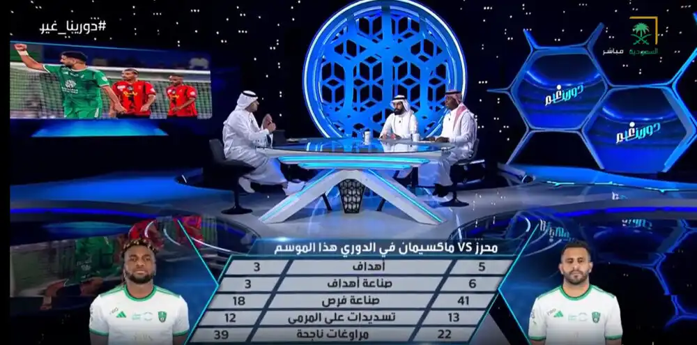 شاهد حسين عبدالغني: رونالدو يركض وراء الكرة وكأنه طفل من الشغف، يجب أن يحتذي به رياض محرز