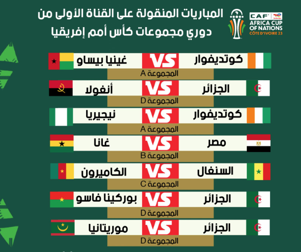 المباريات المنقولة على القناة الأولى الجزائرية (الأرضية) من دور المجموعات لكأس أمم إفريقيا