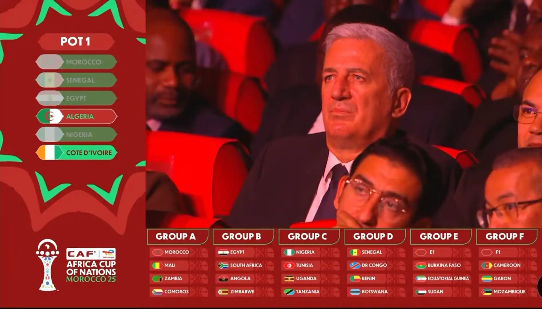 المنتخب الجزائري في المجموعة الخامسة بنهائيات كأس أمم إفريقيا 2025