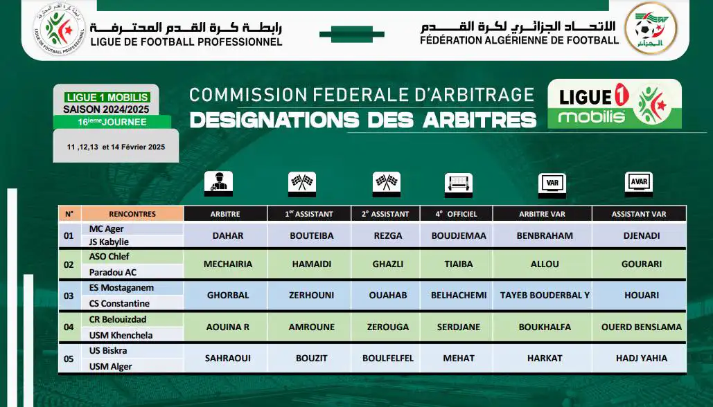 “الفاف” تكشف حكام الجولة الـ 16 من الدوري الجزائري
