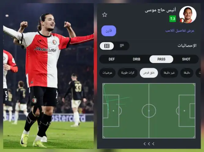 بمشاركة حاج موسى .. فاينورد ينهزم امام سلتيك بالدوري الأوروبي